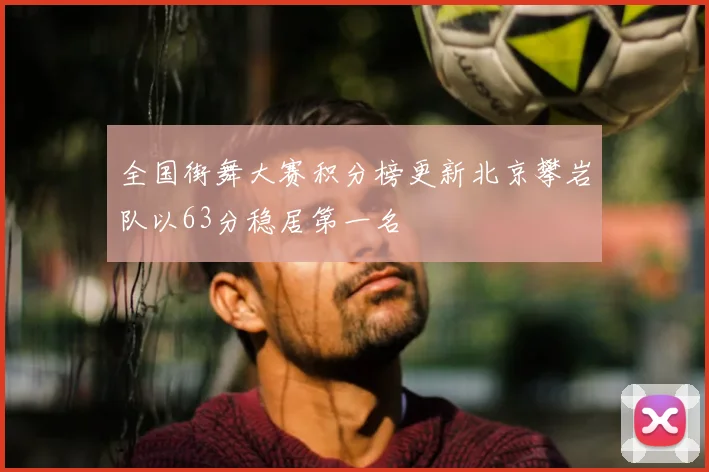 全国街舞大赛积分榜更新北京攀岩队以63分稳居第一名